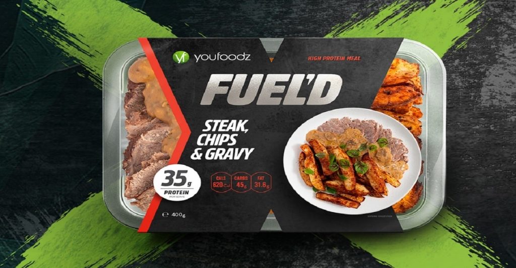 A Nutritionists Review of Youfoodz FUEL’D Meals Wellhub