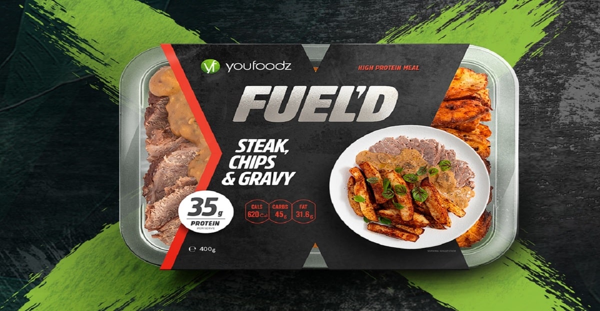 A Nutritionists Review of Youfoodz FUEL’D Meals Wellhub