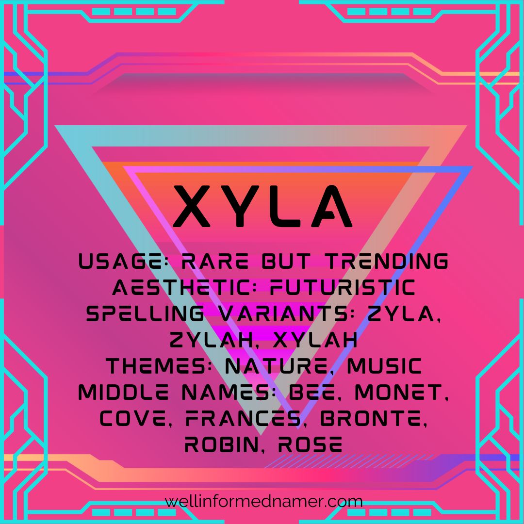 Name Profile Xyla The WellInformed Namer