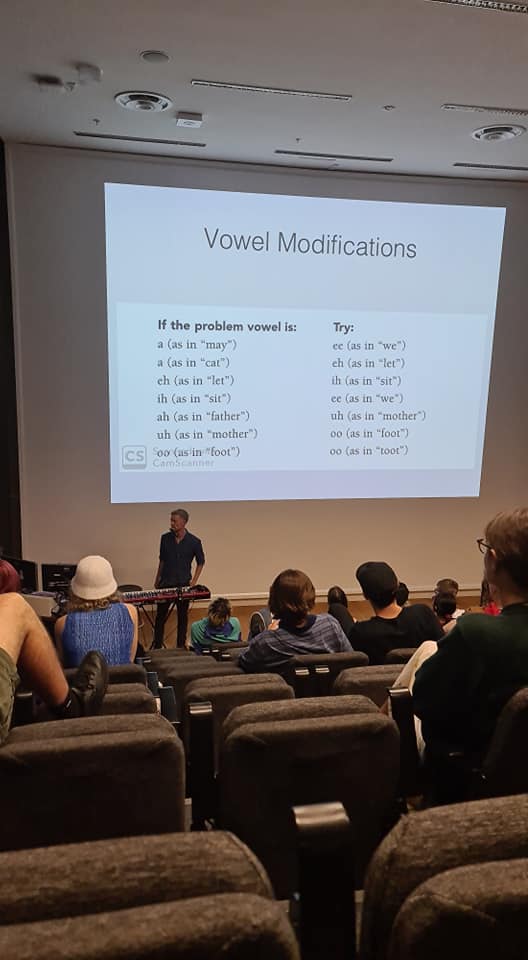 Gallery Wellington Singing Lessons