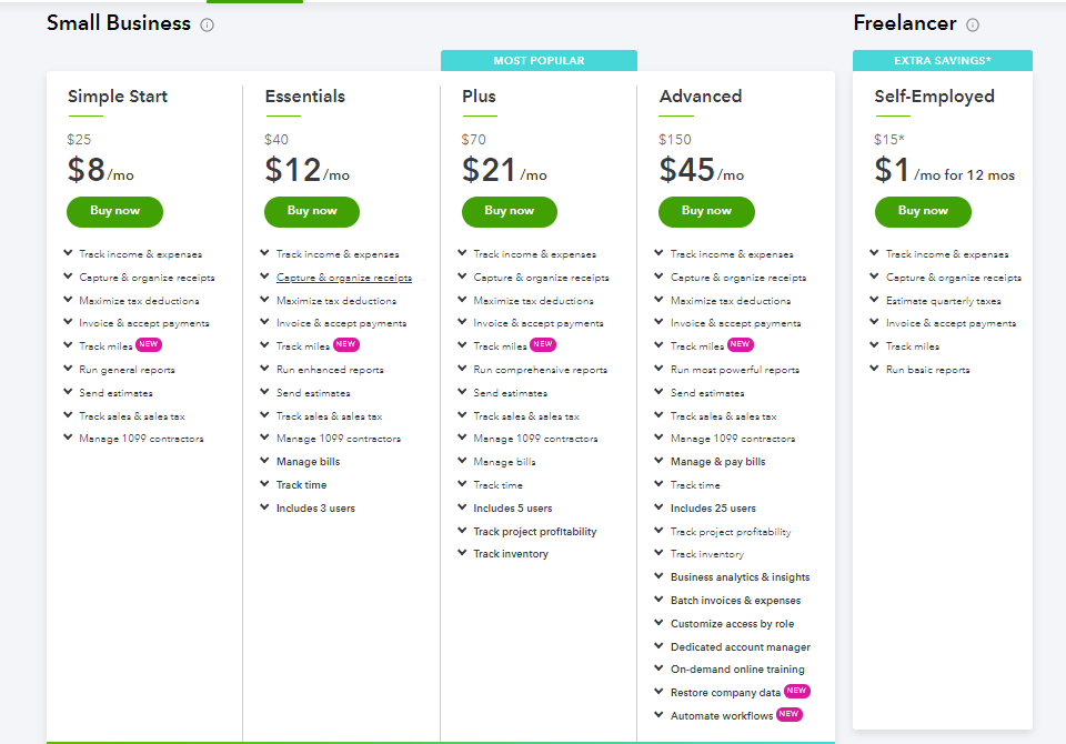 8 Best Accounting Software for Your Business in 2020