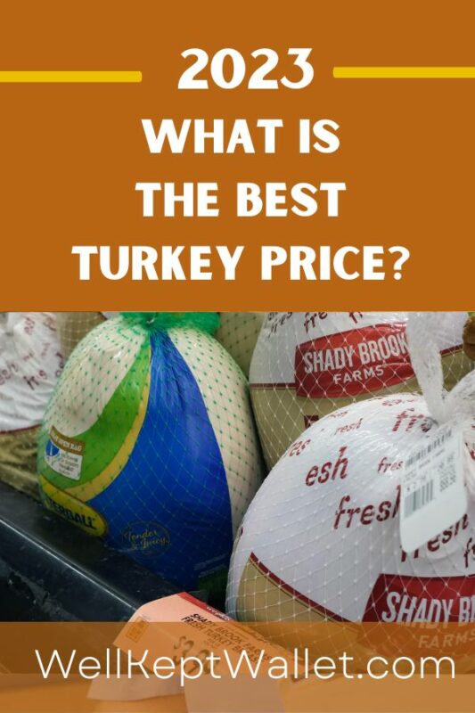 What's a Good Price for a Turkey (Per Pound)? in 2024 Well Kept Wallet