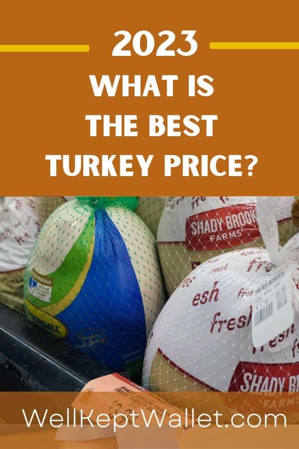What's a Good Price for a Turkey (Per Pound)? in 2024 Well Kept Wallet