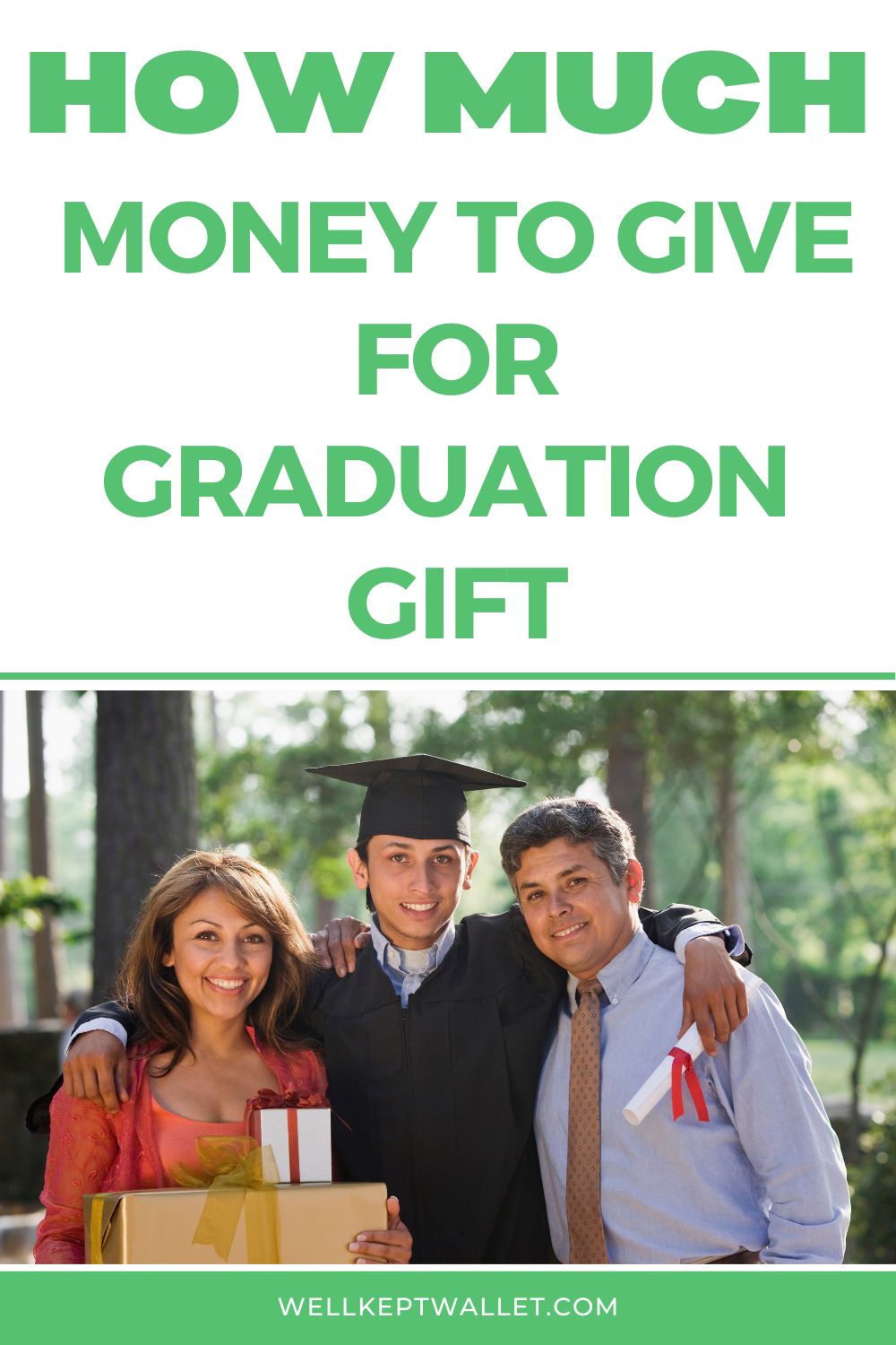 How Much Money To Give For A Graduation Gift