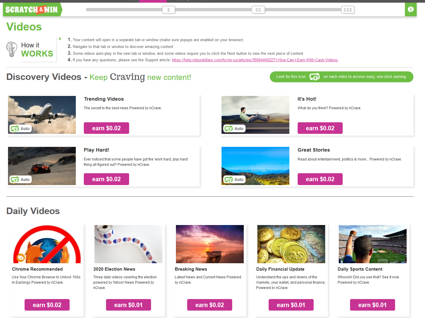 10 Easy Ways to Get Paid to Watch Videos in 2022 Well Kept Wallet