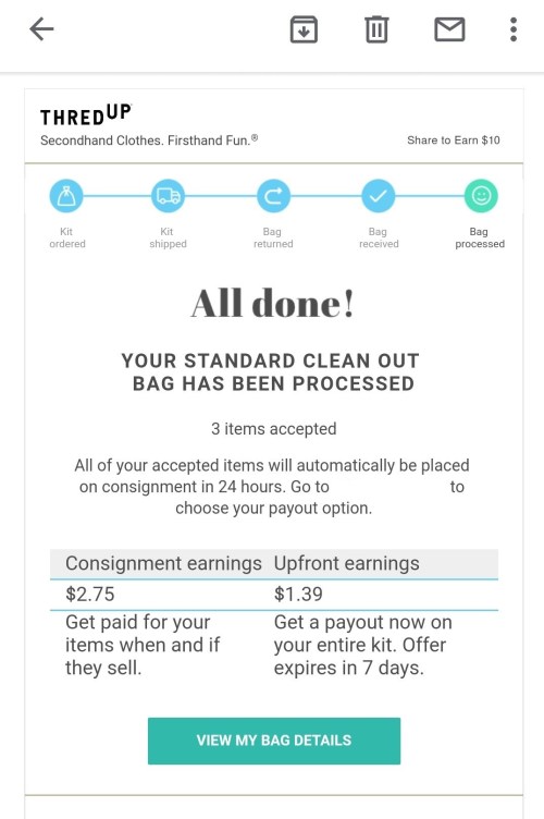 thredUP Review Is It A Good Option To Sell Clothes?