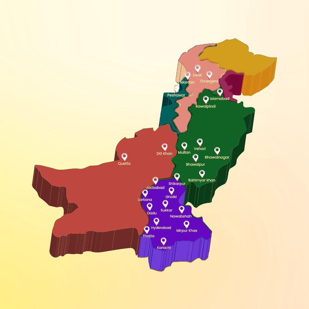 Distribution Channels Wellmax Pharmaceuticals