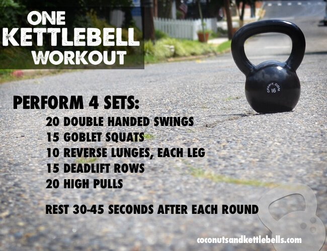 Quick Kettlebell Workout