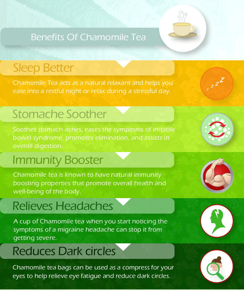 How Do I know If i have Hemorrhoids Holistic Hemorrhoids Cure