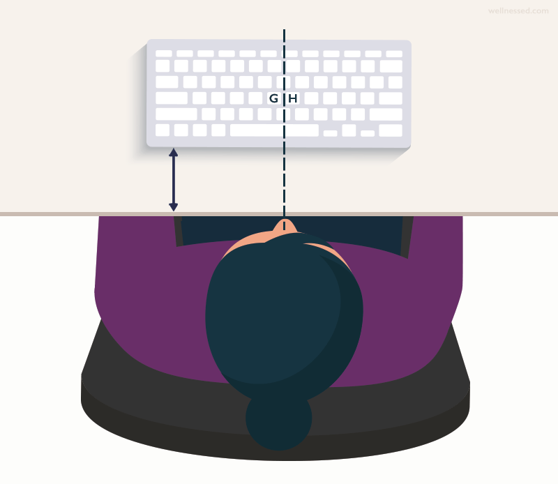 How to Set Up an Ergonomic Workstation At Home or the Office