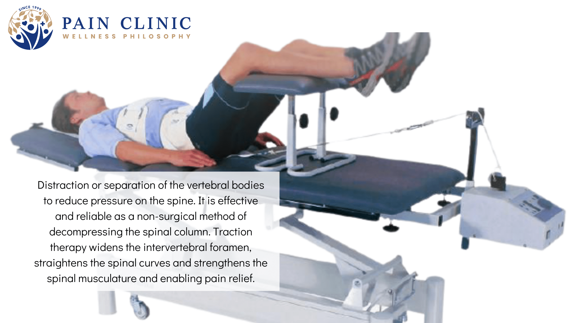 Spinal Therapy Pain Clinic Wellness Philosophy