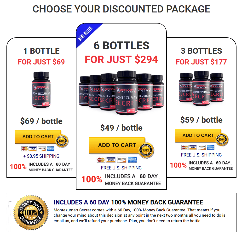 Montezuma's Secret Male Enhancement Reviews [2021] Free Trial Offer