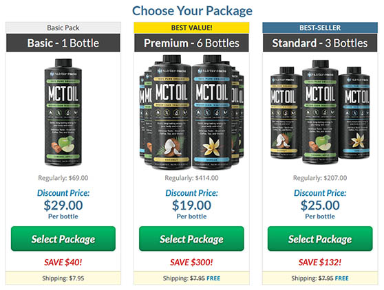 MCT OIL Reviews {2021} Amazing Results How Does Work or Scam?