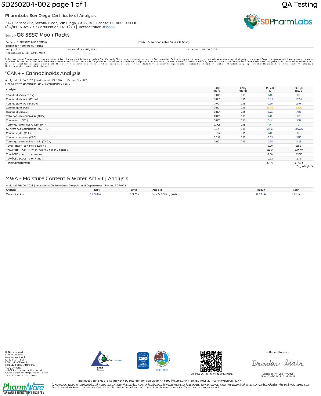 Delta 8 Moon Nugs Wellness Supply Center