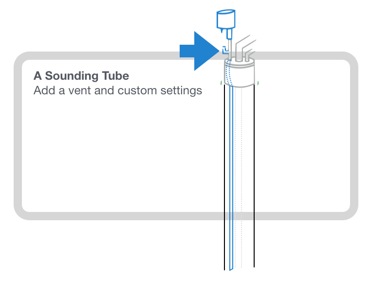 A Sounding Tube is in the Well Wellntel, Inc