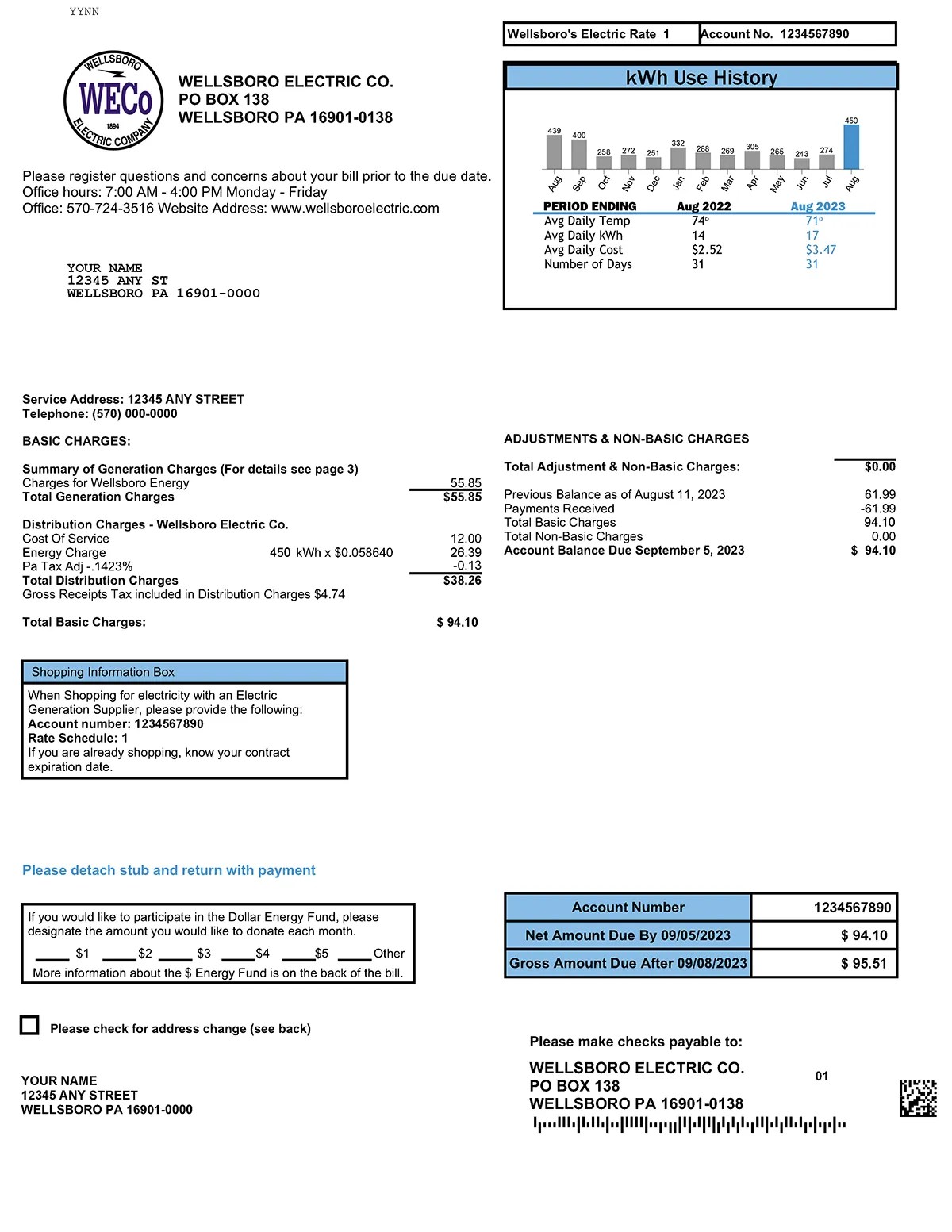 Entergy Light Company Phone Number Shelly Lighting