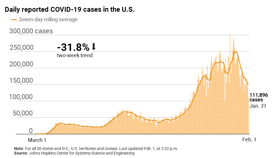 CMS clarifies implications of new regulations Your COVID19 Briefing
