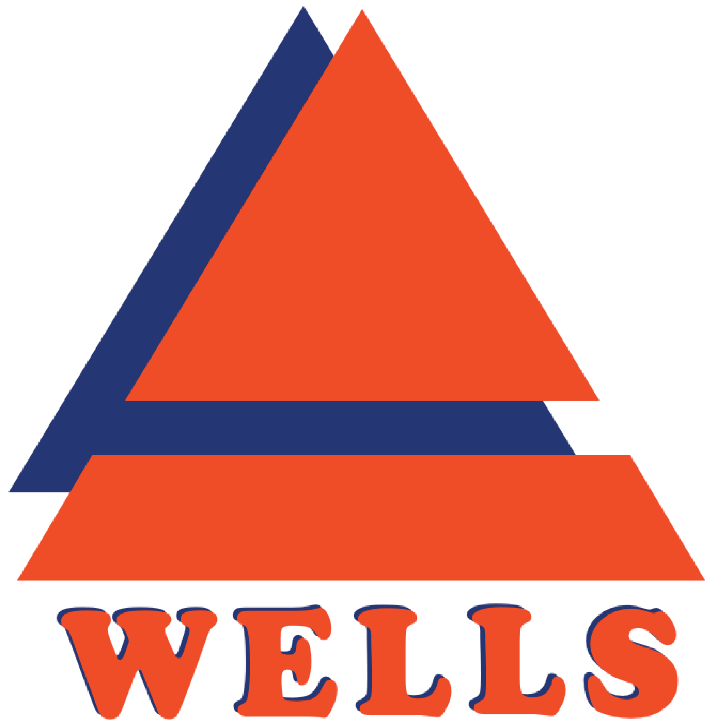 New Products Wells Plumbing and Heating Supplies