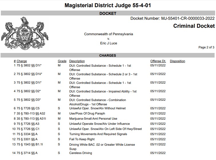 Pennsylvania State Police Reports, read dockets THE WELLSVILLE SUN(07)