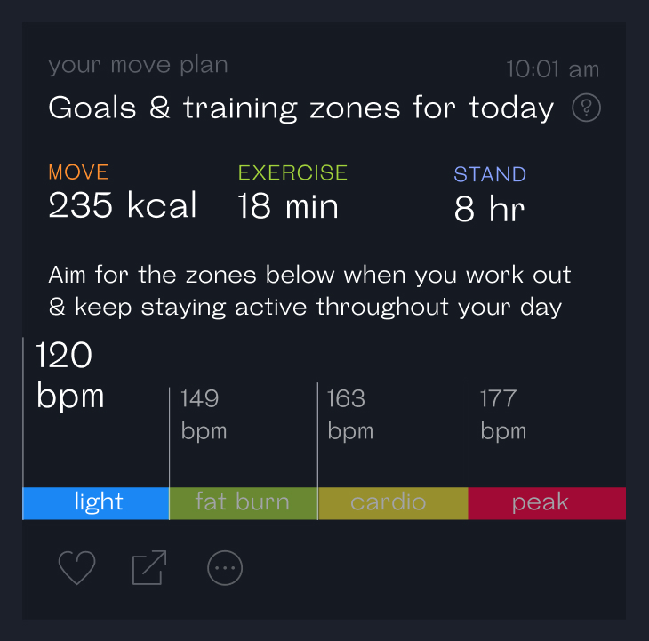 Why Fitness Is Important And How To Actually Enjoy It Welltory