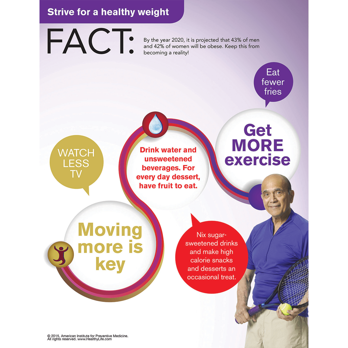 Healthy Living Strive for Healthy Weight Poster Well Warehouse