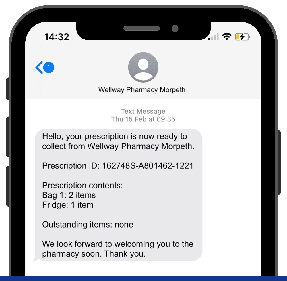 Text Notification Service Wellway and Central Pharmacies