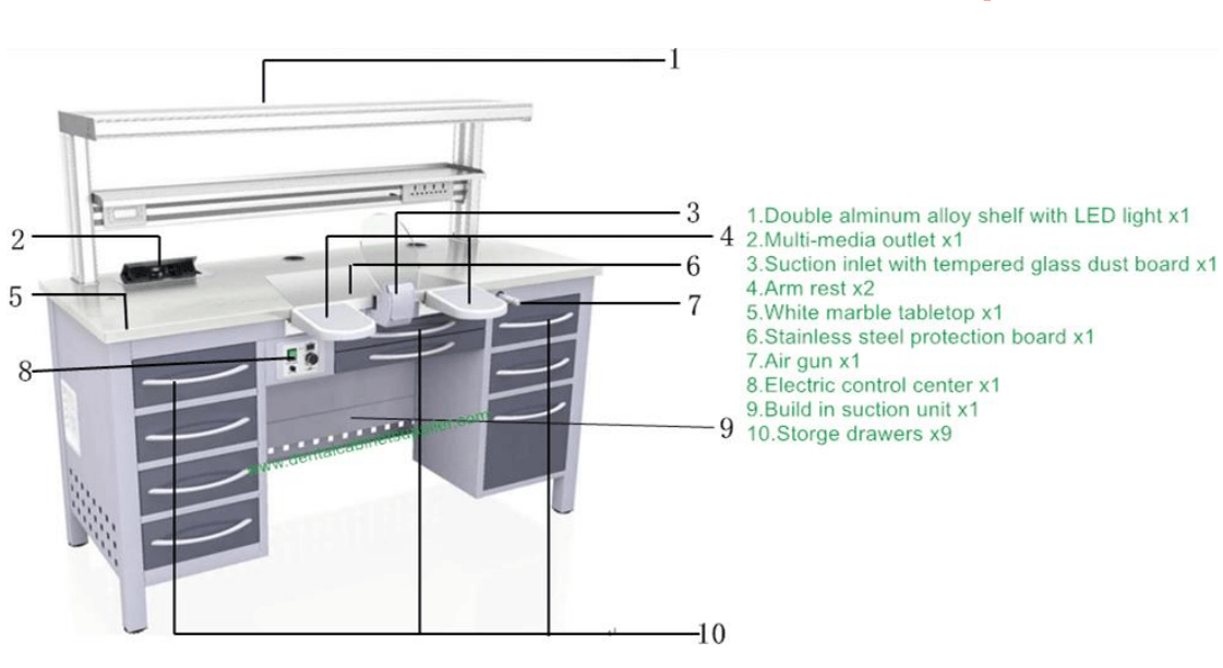 WWGDS150 Dental Lab Bench Workstation WELLWILLGROUP DENTAL SUPPLY