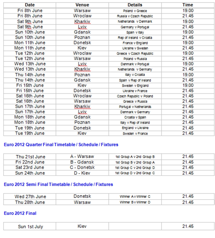 World Cup qualifying soccer live streams: TV schedule,.
