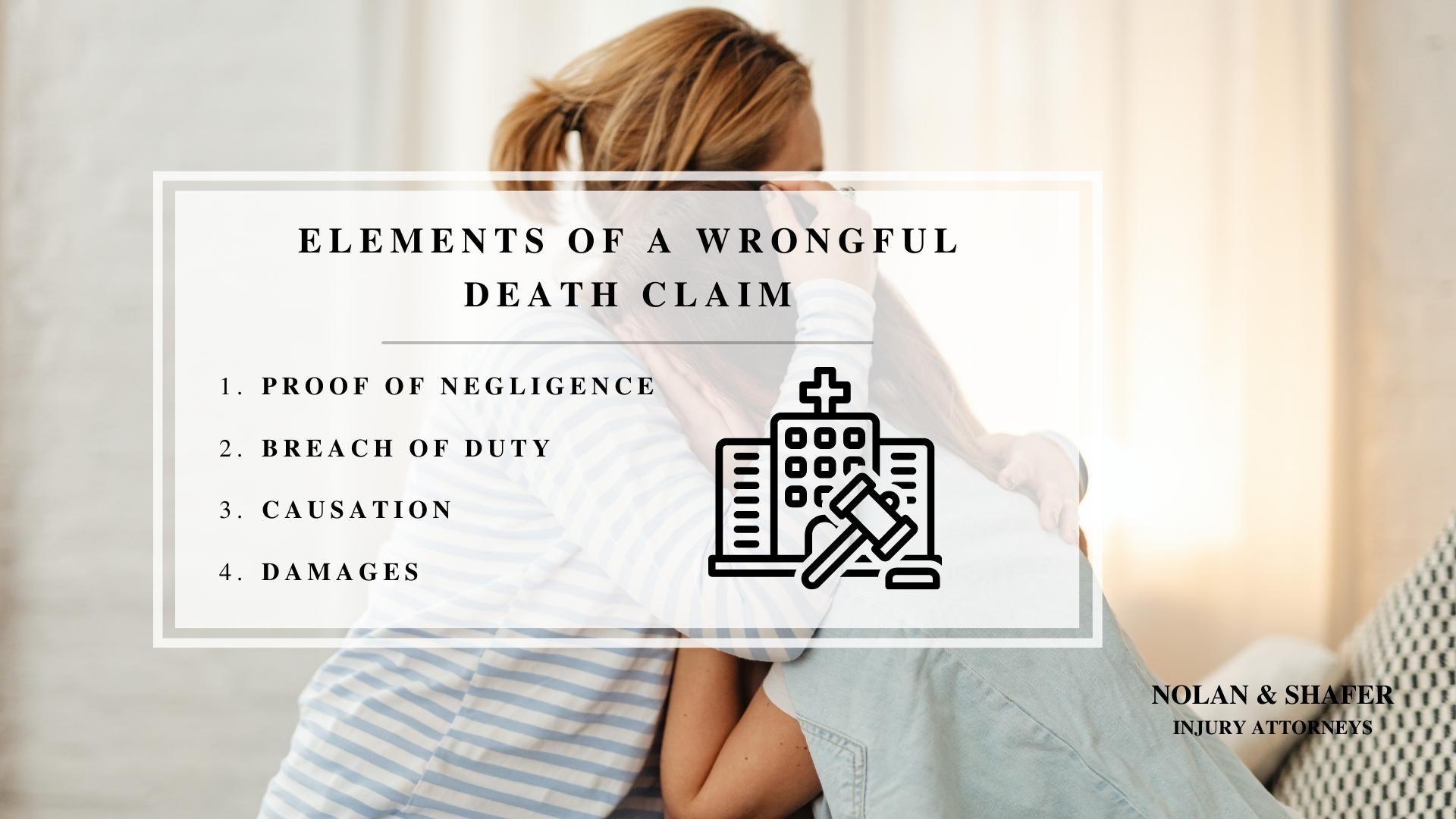 Wrongful Death Lawsuit in Michigan What It Is and How It Works