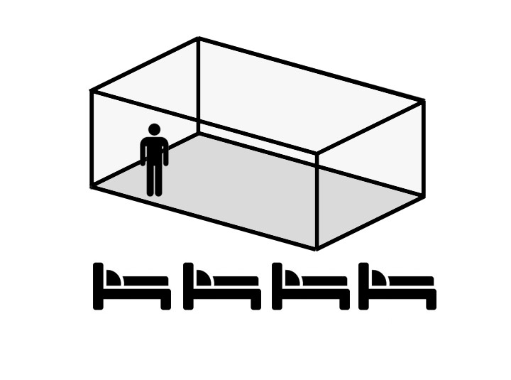 Sizing Guide Wenatchee Valley Self Storage