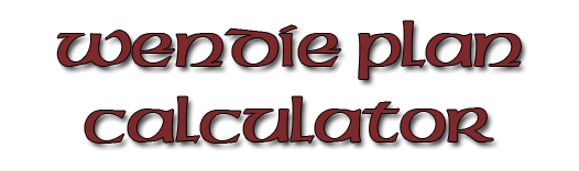 About Wendie Plan Points Plus for Weight Watchers Plateau Wendy Plan