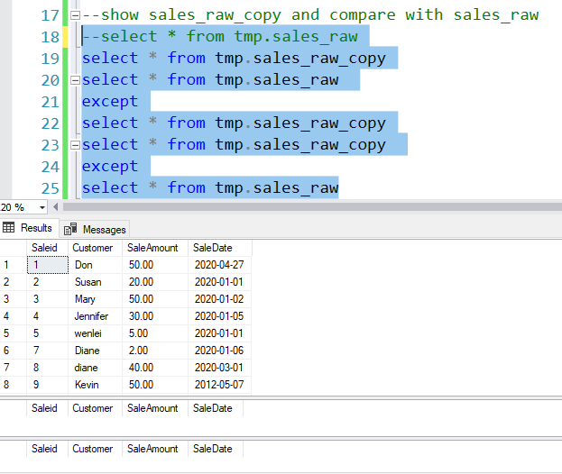 Implement Microsoft SQL Server Change Tracking with Talend Wenlei Cao