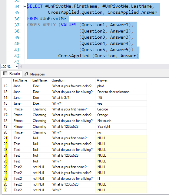 Pivot And Unpivot Table Examples Sql Server Matttroy