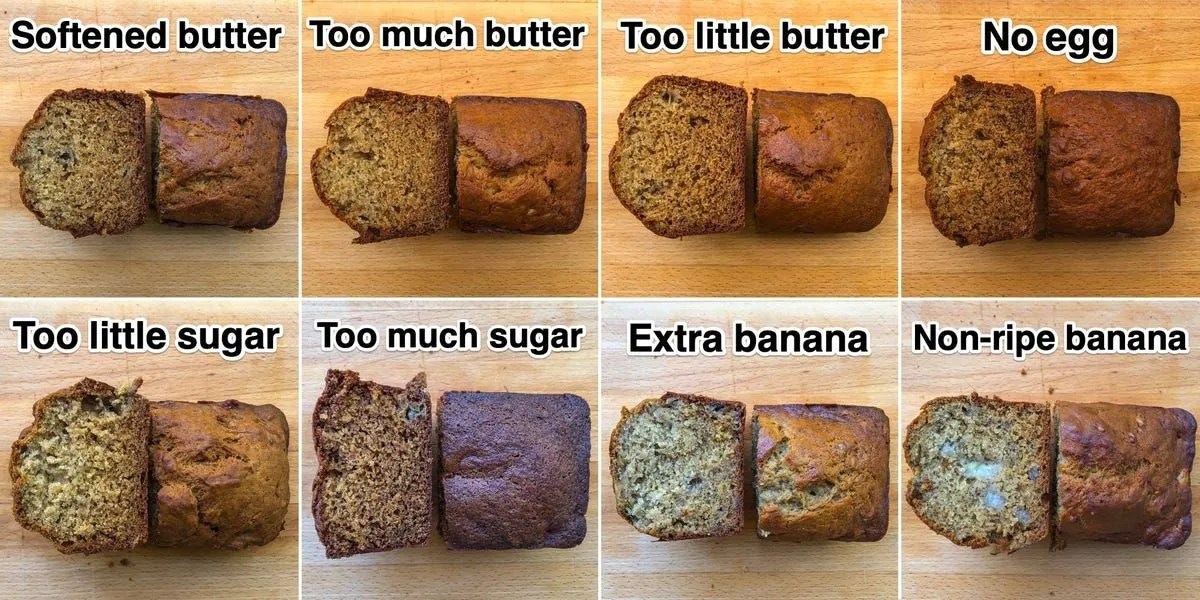 The Science Behind Undercooked Banana Bread Tips For Even Baking
