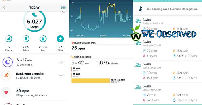 Fitbit Versa 2 Review Is it a Value for Money Product? We Observed