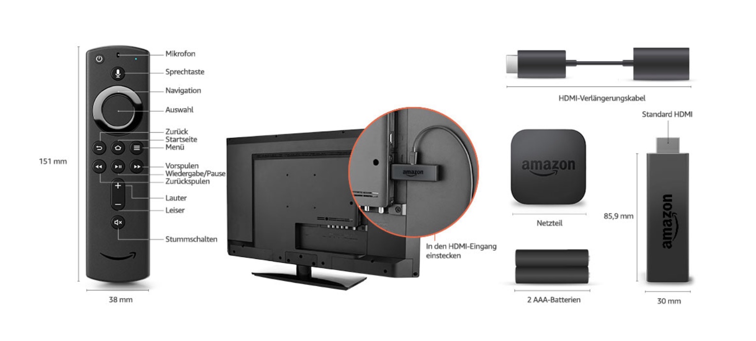 Amazons FireTV im Wohnmobil Werners WoMoBlog
