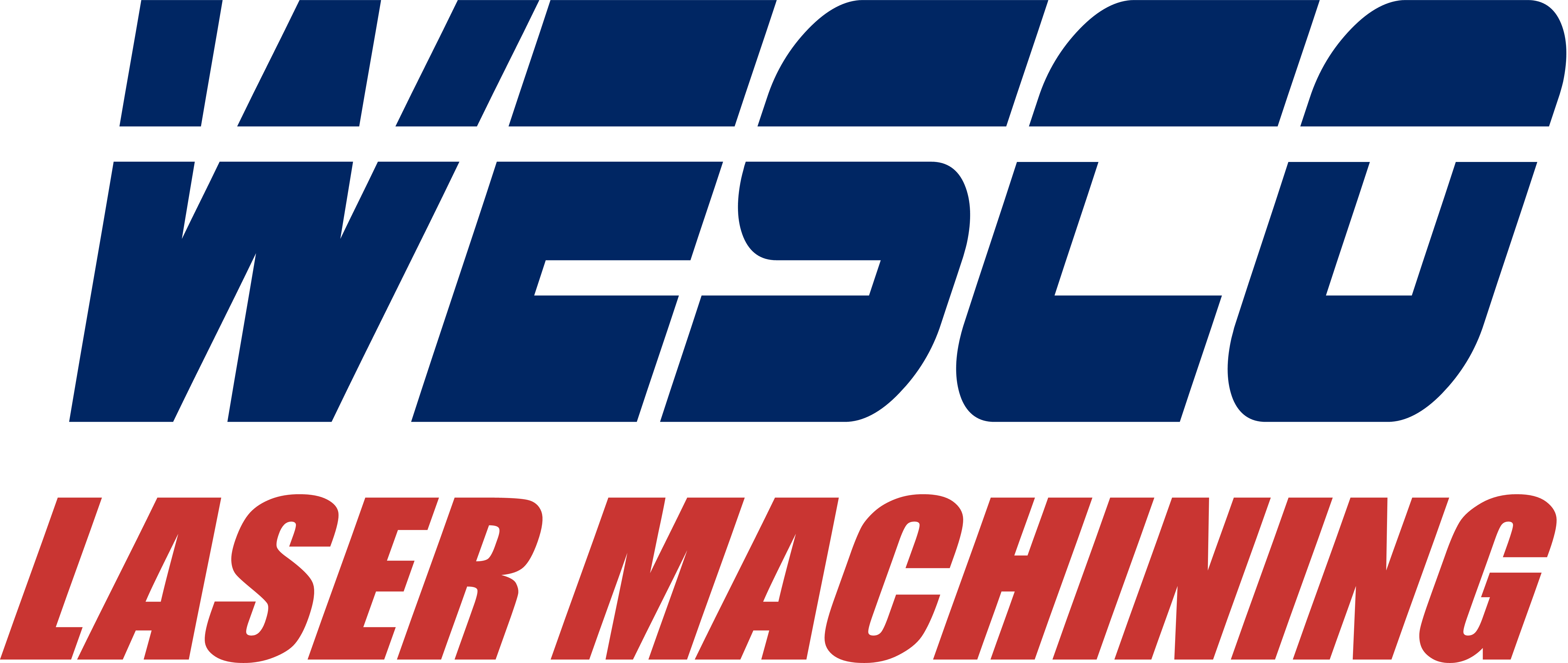 WESCOBHT Manufacturing Laser Cutting Denver CO