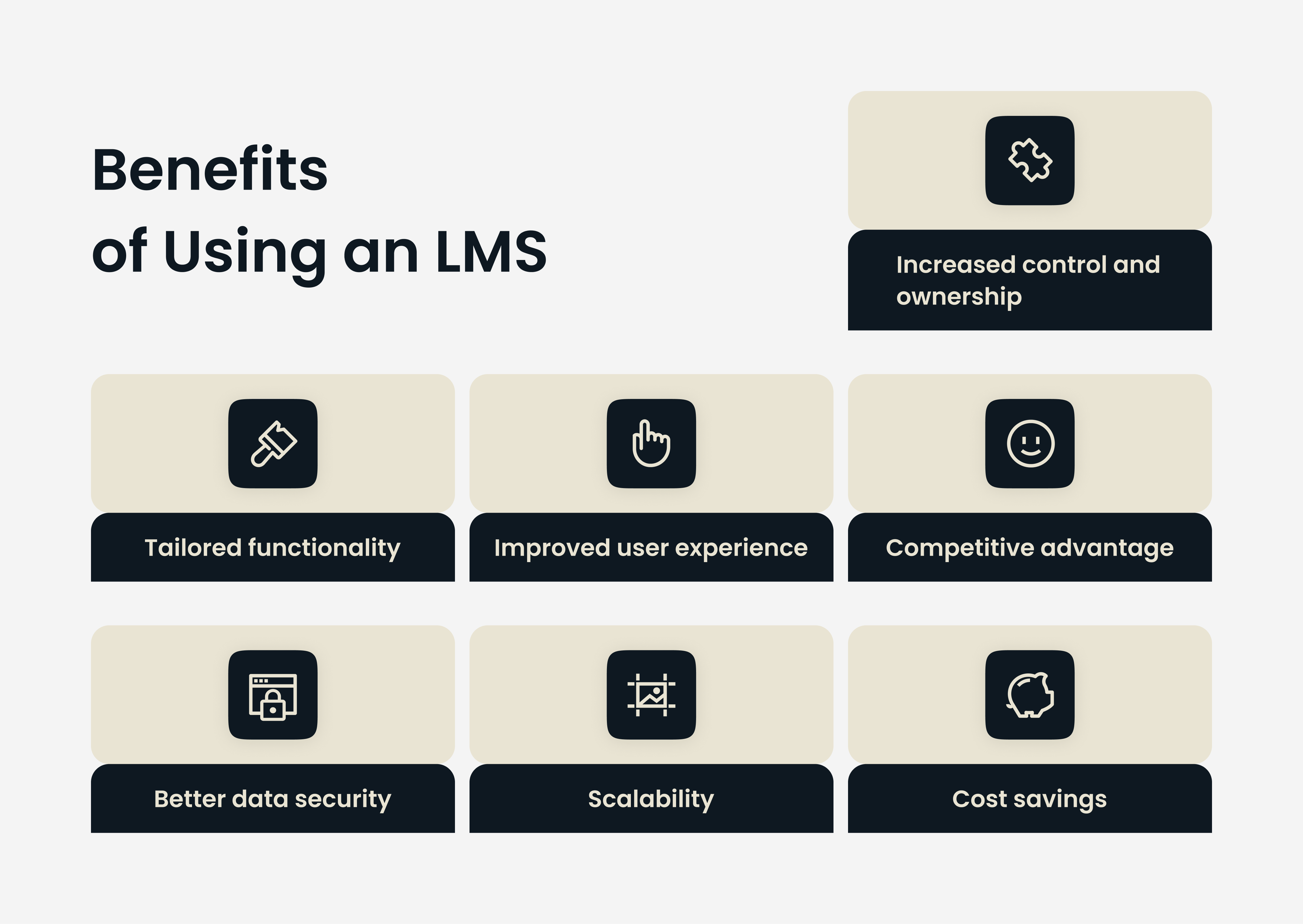 How to Create LMS From Scratch WeSoftYou