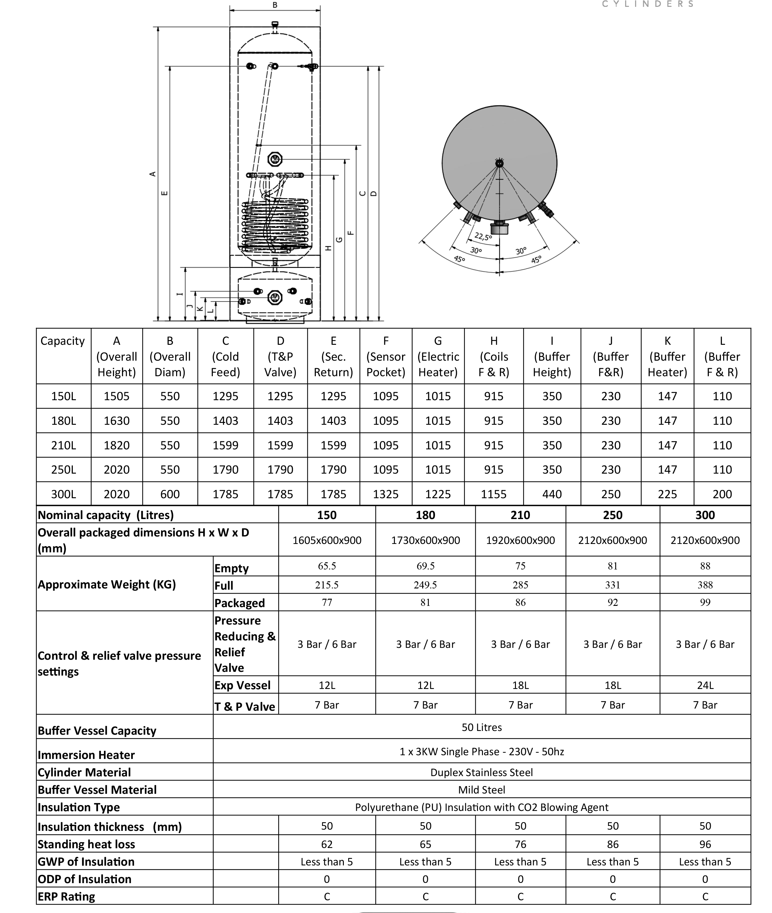 Westbridge Clima Cylinder Hot Water Solution Westbridge Controls