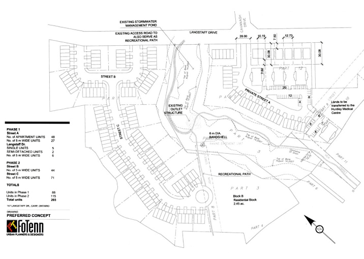 Langstaff Drive land for sale for development West Carleton Online