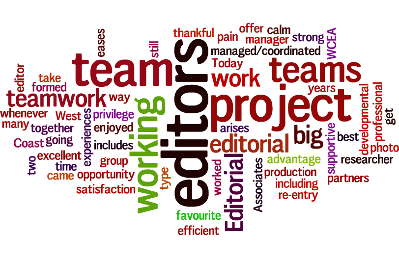 College Teams Wordle WORDLE BFT
