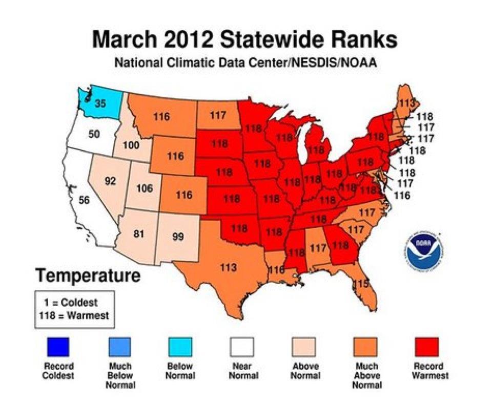 Record March Temperatures Across the Nation West Elk ProjectWest Elk