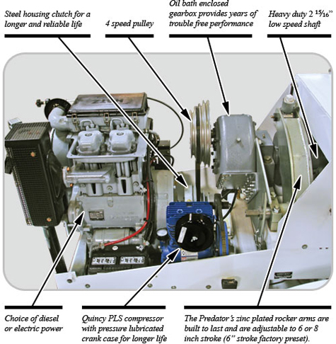 Predator Plaster,Stucco & Fireproofing Single Axle Mobile Pumps