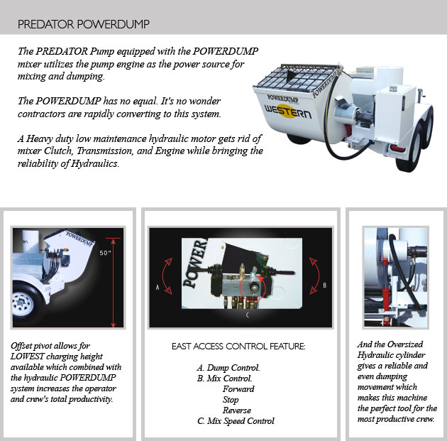 Predator Plaster, Stucco & Fireproofing Tandem Axle Mobile Pumps Western Equipment