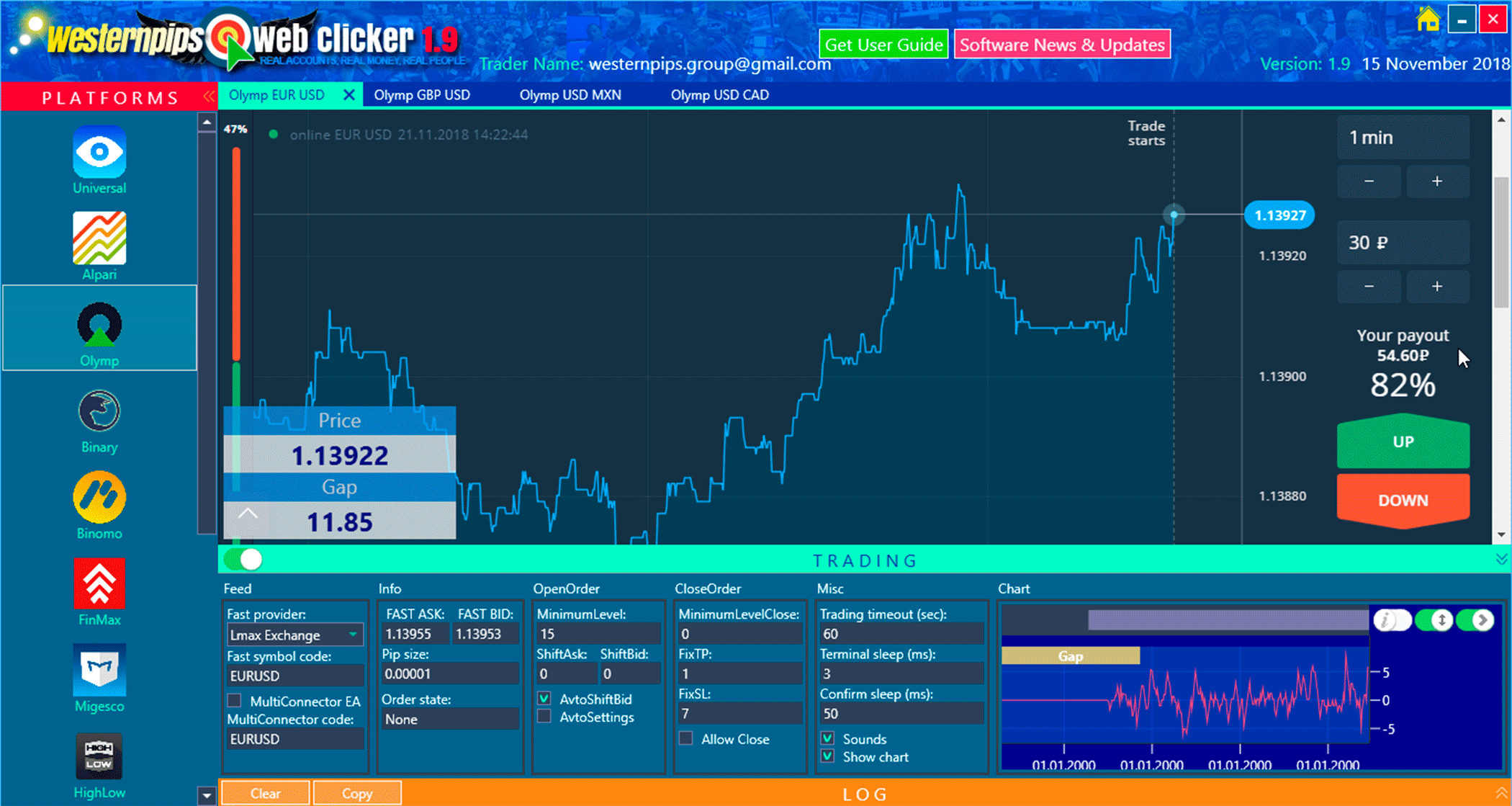 Web Clicker Forex & Binary Option Bot Auto Trading Arbitrage Platform