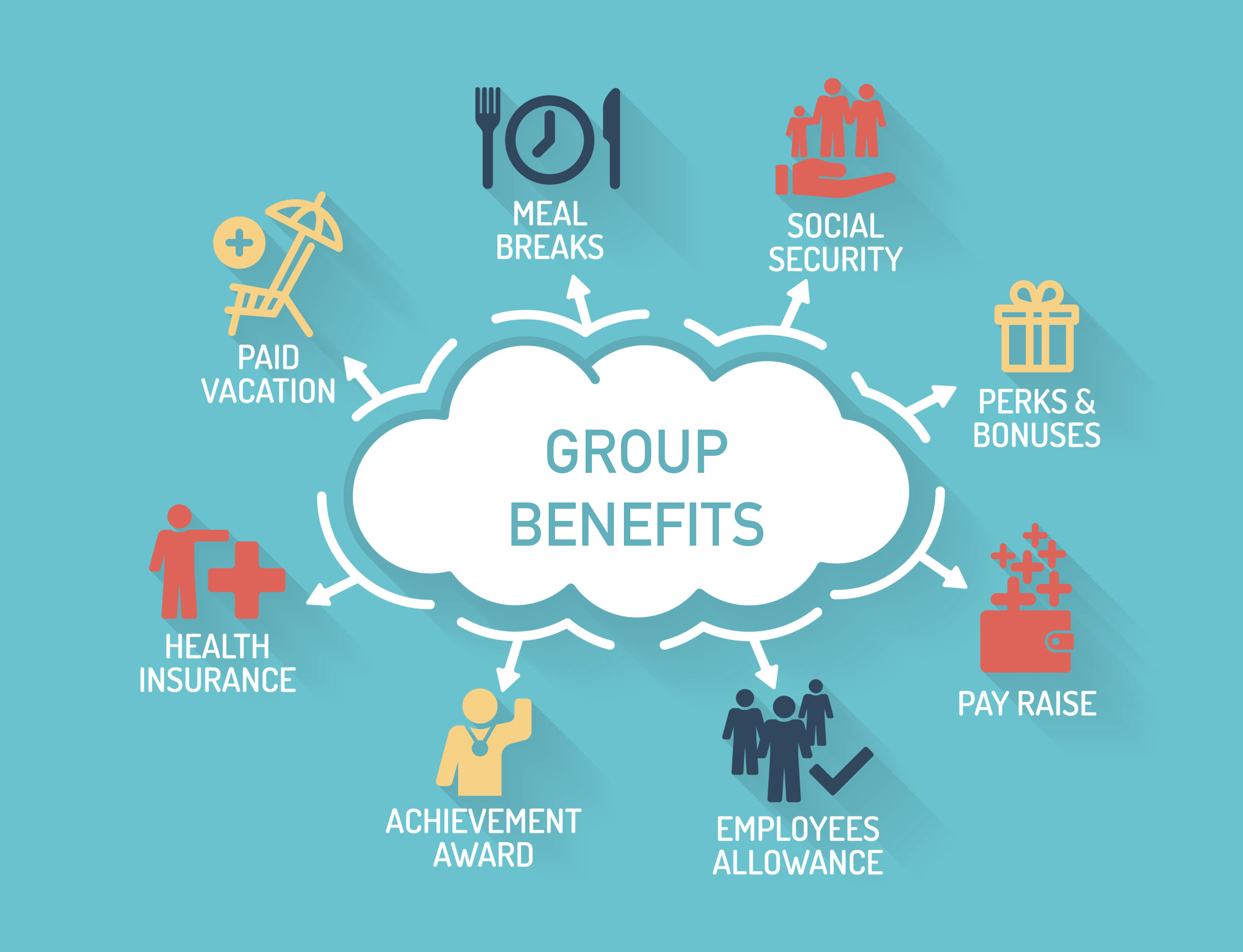 How Your Group Benefits Plan Can Enhance Your Business? AP