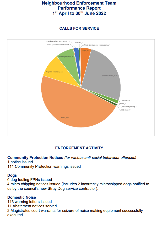 York Council discussing how safe the City is next Monday York News Focus