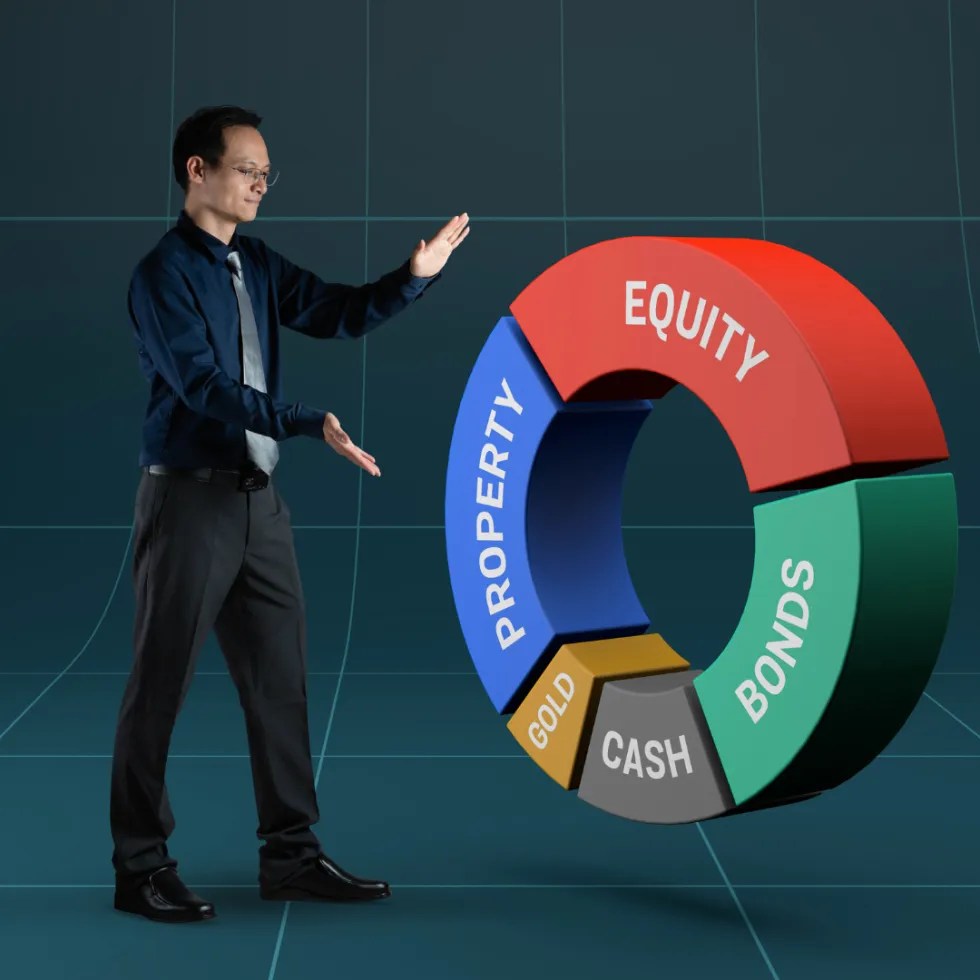 Financial Advisers in San Diego Western Financial Corporation
