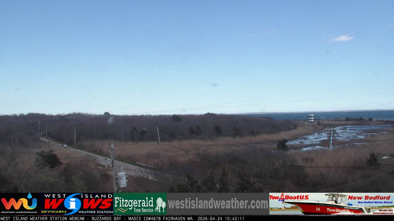 West Island Weather "weather….you like it or not"