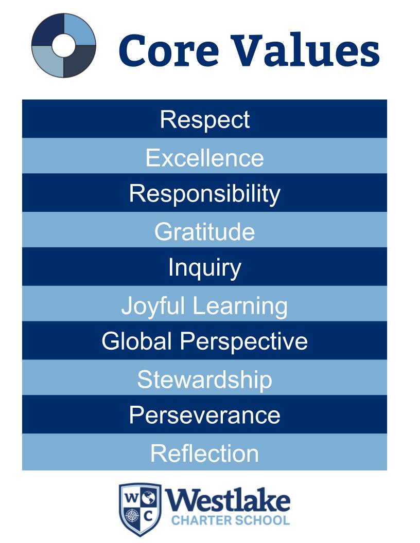 Westlake Charter School Westlake Weekly January 26, 2020